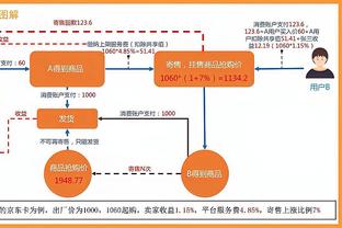 狗万体育登录线路